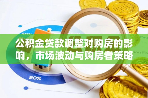 成都公积金贷款调整对购房的影响，市场波动与购房者策略解析